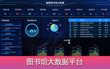 智慧图书馆大数据平台