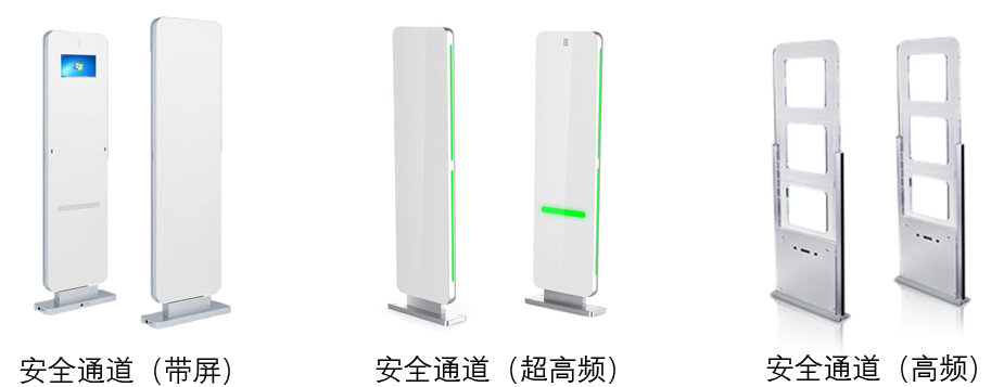 RFID防盗安全门
